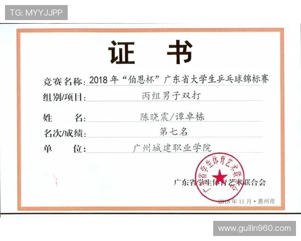 乒乓球力量榜单揭晓广州乒乓球队荣登第六名引发关注