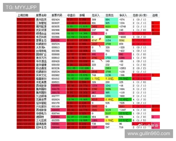 南京足球队与广州足球队赛后战术分析与复盘探讨 南京足球队与广州足球队赛后战术分析与复盘探讨