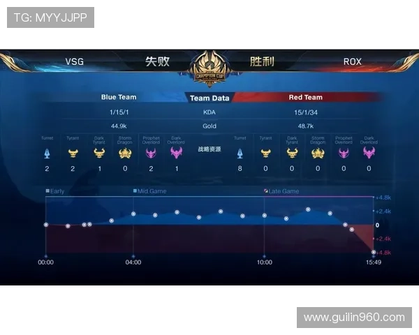 杭州羽毛球队在欧锦赛积分榜上以100分稳居第一名展现强劲实力 杭州羽毛球队在欧锦赛积分榜上以100分稳居第一名展现强劲实力