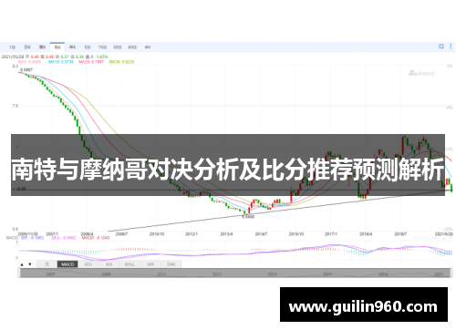 南特与摩纳哥对决分析及比分推荐预测解析